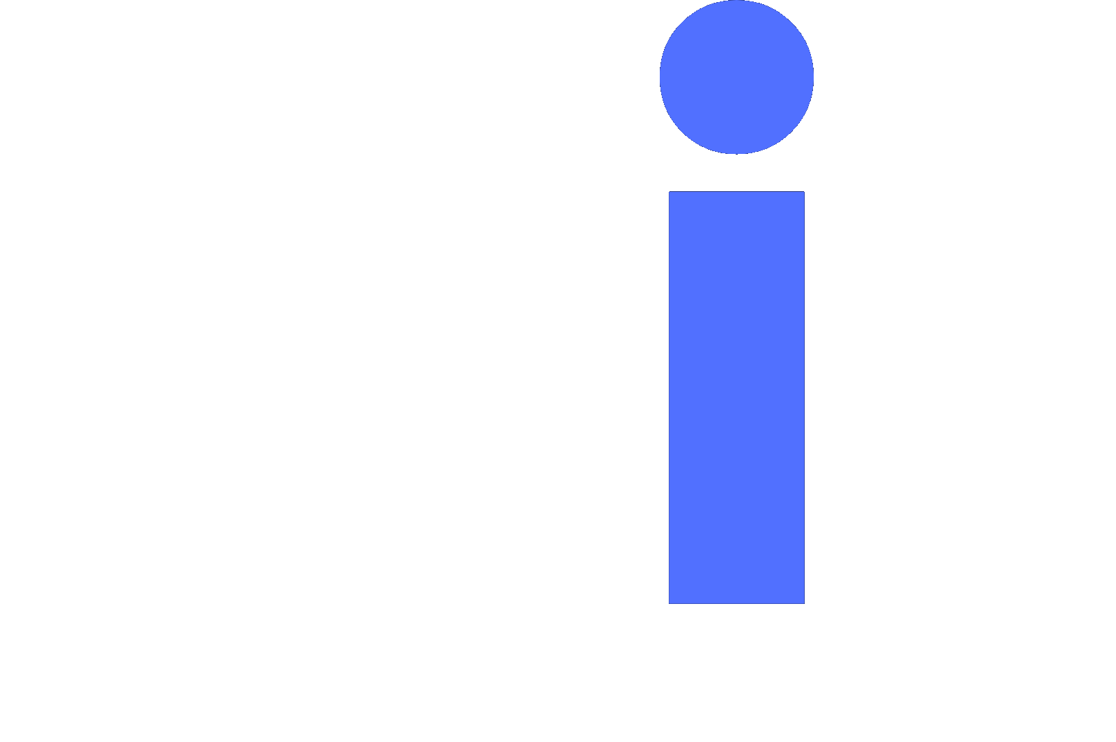 Init Sites logó